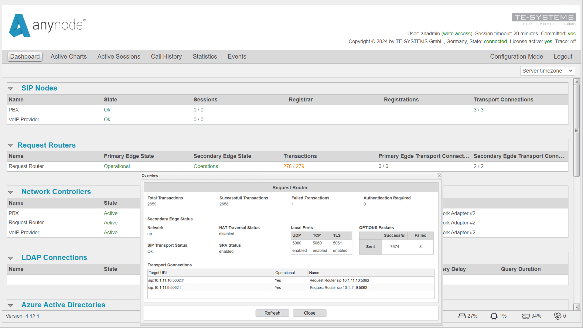 Screenshot: The operational status of the Request Router can be monitored on the anynode dashboard.